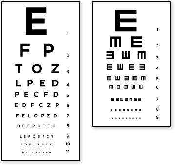 Tip #2: Eyesight–20/20 Isn’t Always Perfect - Lynn Hellerstein